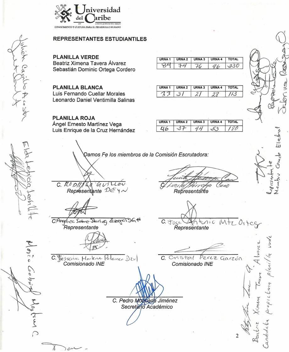 Gana planilla verde elección para el consejo académico